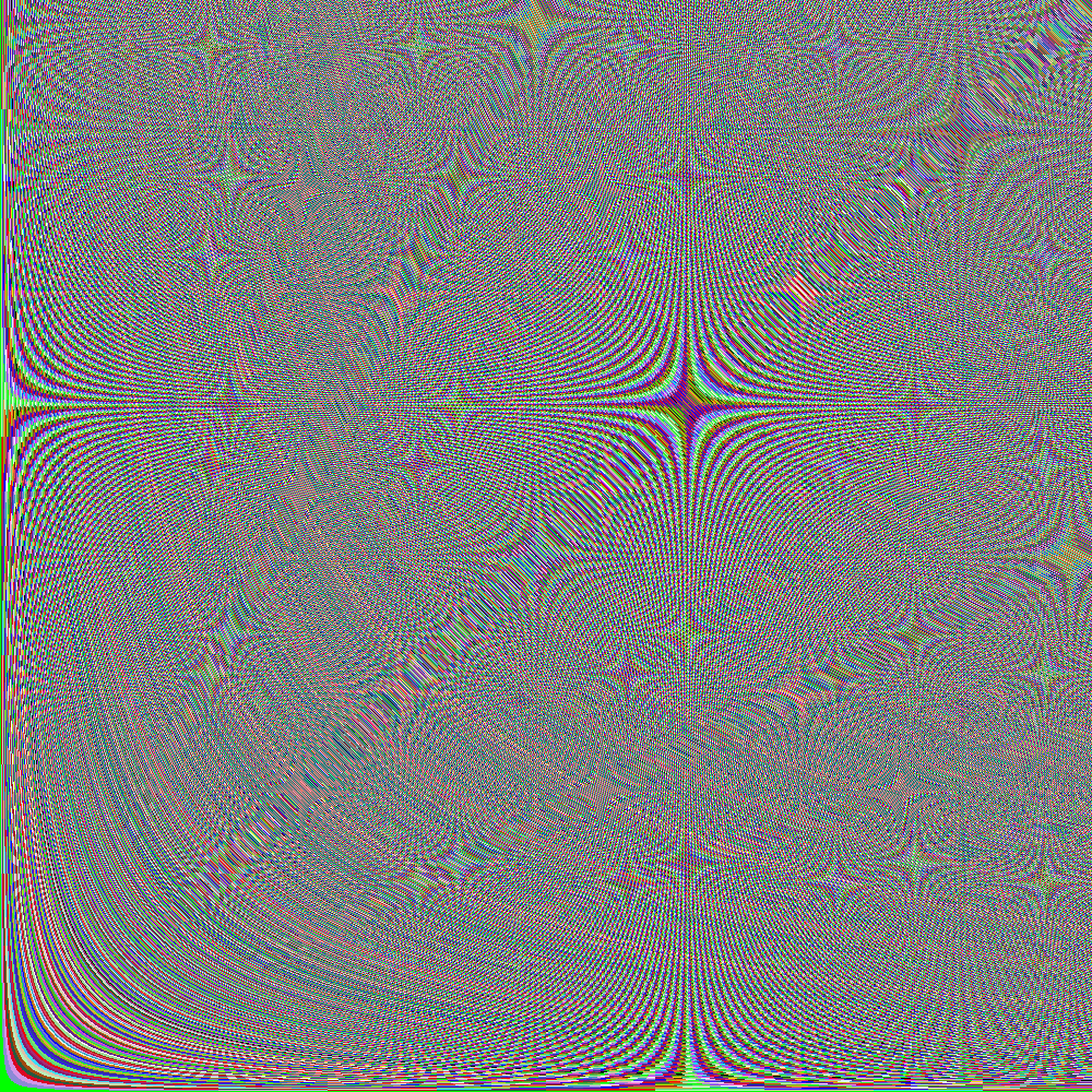 trig function image