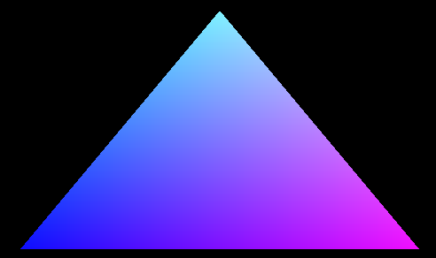 Triangle Example Screenshot